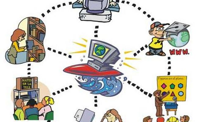 TIC en el aula