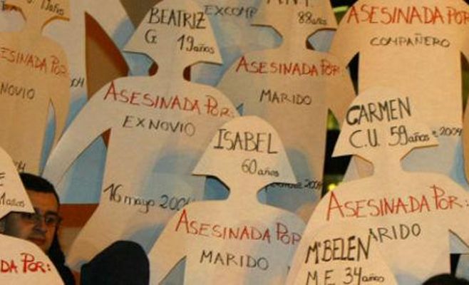 El mapa de femicidios en el mundo