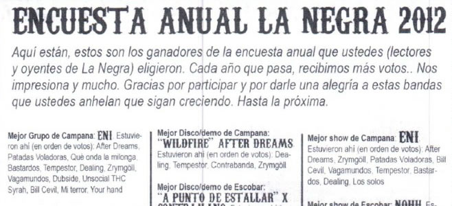 Encuesta Anual La Negra 2012