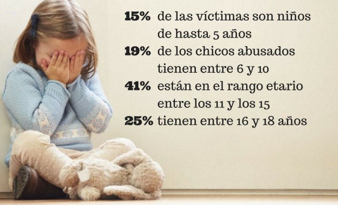 Estadística