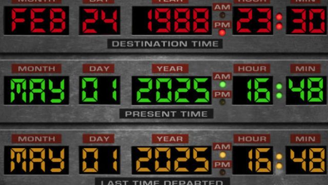 "VOLVER AL FUTURO" por Diego Paolinelli