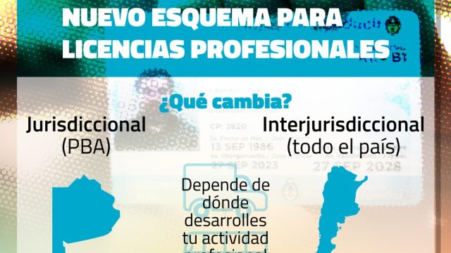Licencias profesionales de conducir: cambios en el trámite en Zárate